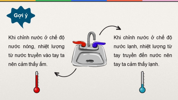 Giáo án điện tử Vật lí 12 cánh diều Bài 3: Thang nhiệt độ