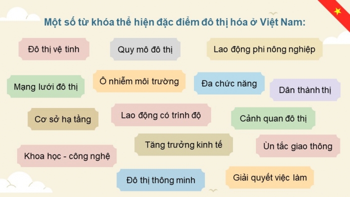 Giáo án điện tử Địa lí 12 cánh diều Bài 7: Đô thị hóa