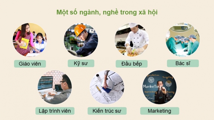 Giáo án điện tử Địa lí 12 cánh diều Bài 6: Dân số, lao động và việc làm (bổ sung)