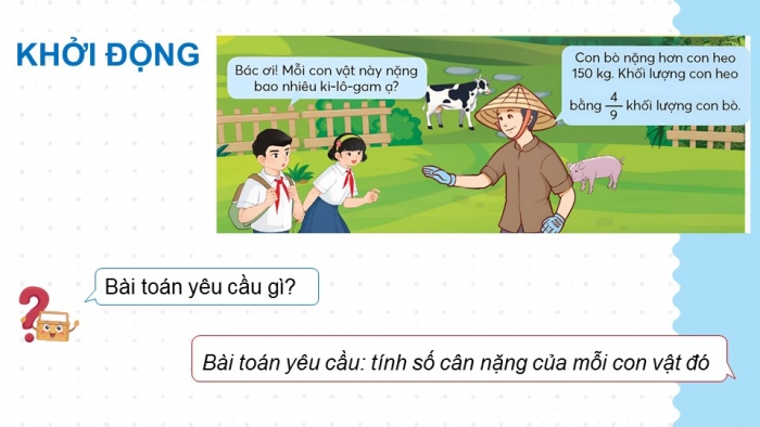 Giáo án điện tử Toán 5 chân trời Bài 11: Tìm hai số khi biết hiệu và tỉ số của hai số đó