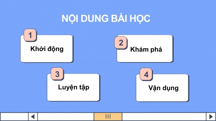 Giáo án và PPT đồng bộ Tin học 3 chân trời sáng tạo