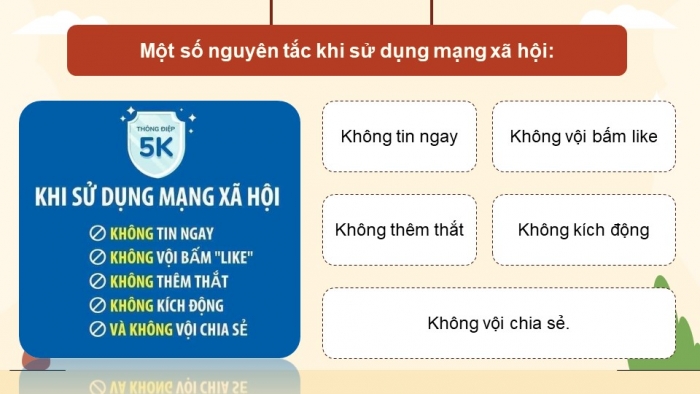 Giáo án điện tử Hoạt động trải nghiệm 9 chân trời bản 2 Chủ đề 1 Tuần 4