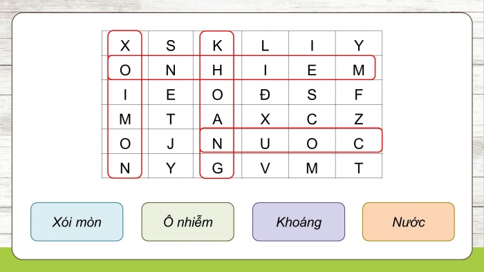 Giáo án điện tử Khoa học 5 cánh diều Bài 1: Đất và bảo vệ môi trường đất