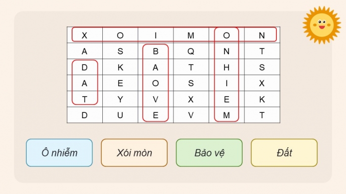 Giáo án điện tử Khoa học 5 chân trời Bài 2: Ô nhiễm, xói mòn đất và bảo vệ môi trường đất