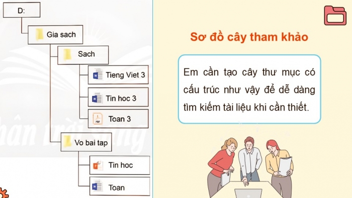 Giáo án điện tử Tin học 5 chân trời Bài 4: Tổ chức, lưu trữ và tìm tệp, thư mục trong máy tính