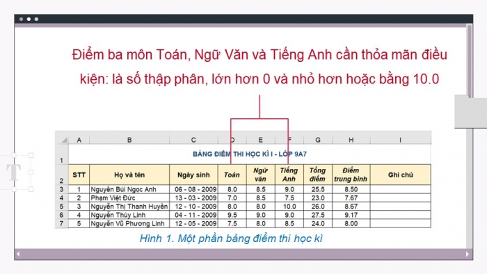 Giáo án và PPT đồng bộ Tin học 9 cánh diều