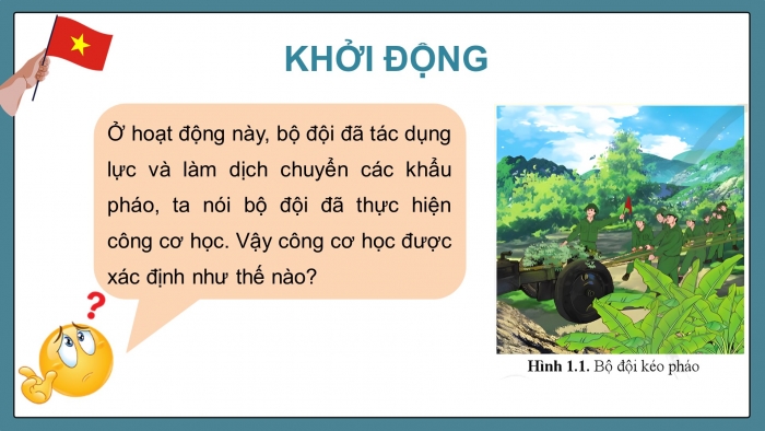 Giáo án điện tử KHTN 9 cánh diều - Phân môn Vật lí Bài 1: Công và công suất