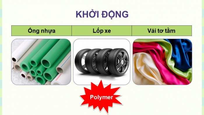 Giáo án và PPT đồng bộ Hoá học 12 kết nối tri thức