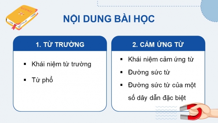 Giáo án và PPT đồng bộ Vật lí 12 chân trời sáng tạo