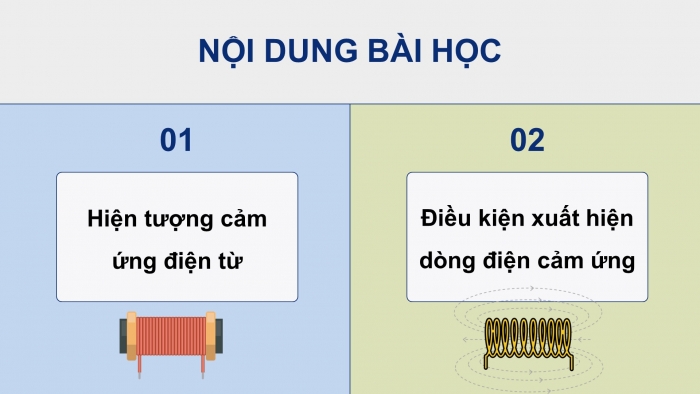 Giáo án và PPT đồng bộ Vật lí 9 chân trời sáng tạo