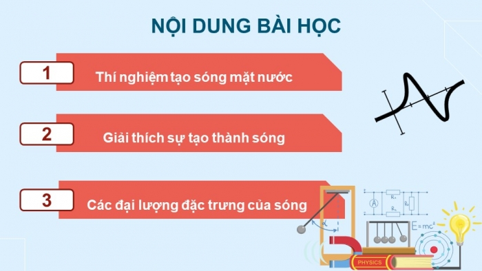 Giáo án và PPT đồng bộ Vật lí 11 kết nối tri thức