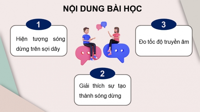 Giáo án và PPT đồng bộ Vật lí 11 cánh diều