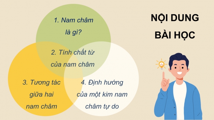 Giáo án và PPT đồng bộ Vật lí 7 kết nối tri thức