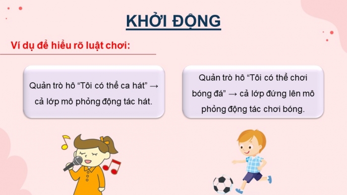 Giáo án điện tử Hoạt động trải nghiệm 5 chân trời bản 2 Chủ đề 1 Tuần 2