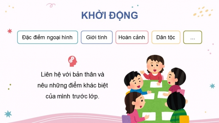 Giáo án điện tử Đạo đức 5 cánh diều Bài 2: Em tôn trọng sự khác biệt