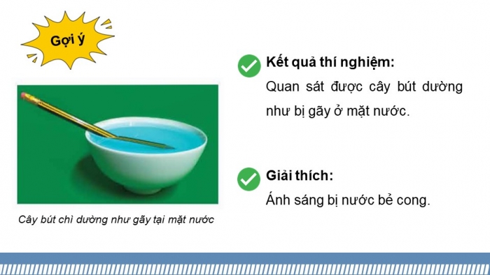 Giáo án điện tử KHTN 9 chân trời - Phân môn Vật lí Bài 4: Khúc xạ ánh sáng