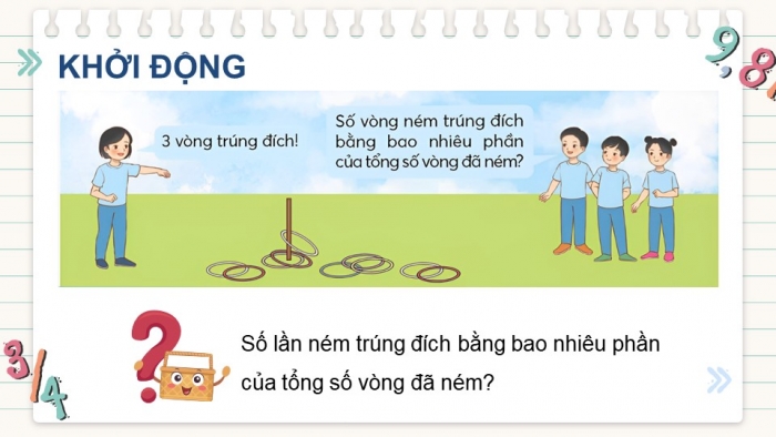 Giáo án điện tử Toán 5 chân trời Bài 6: Tỉ số của số lần lặp lại một sự kiện so với tổng số lần thực hiện