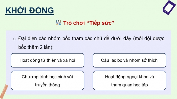 Giáo án điện tử hoạt động trải nghiệm 12 kết nối tri thức chủ đề 1 tuần 3