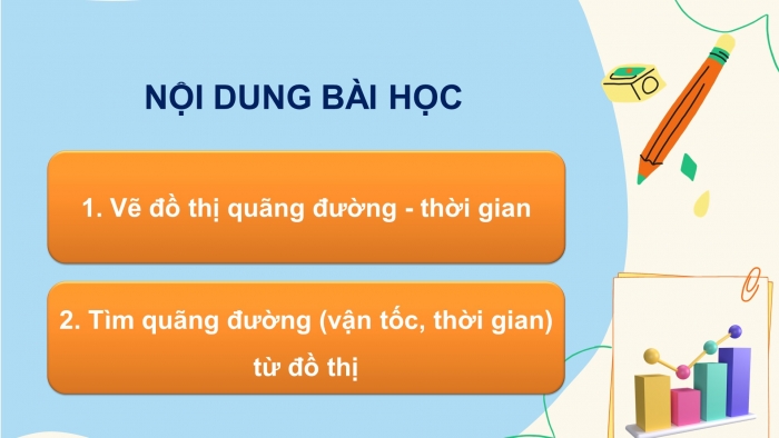 Giáo án và PPT đồng bộ Vật lí 7 chân trời sáng tạo