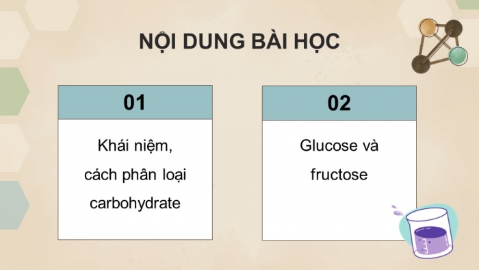 Giáo án điện tử Hoá học 12 chân trời Bài 3: Glucose và fructose