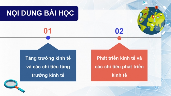 Giáo án và PPT đồng bộ Kinh tế pháp luật 12 cánh diều