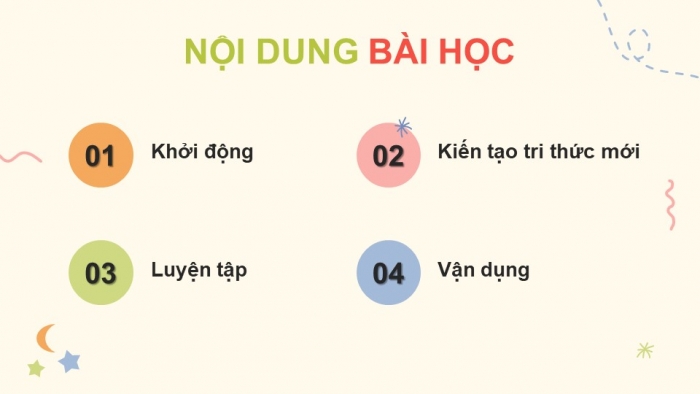 Giáo án và PPT đồng bộ Đạo đức 5 chân trời sáng tạo