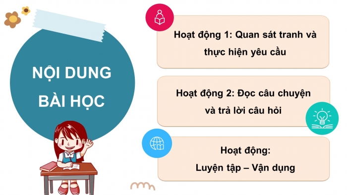 Giáo án và PPT đồng bộ Đạo đức 4 chân trời sáng tạo