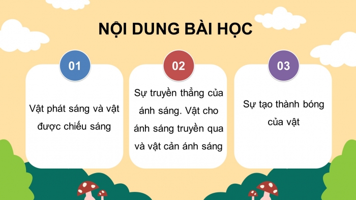 Giáo án và PPT đồng bộ Khoa học 4 cánh diều