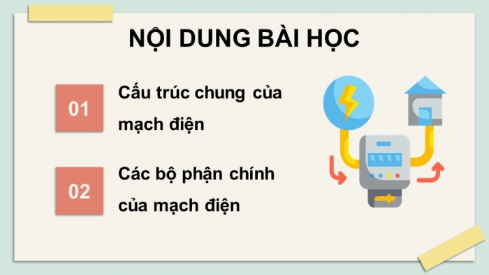 Giáo án và PPT đồng bộ Công nghệ 8 chân trời sáng tạo