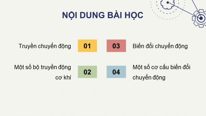 Giáo án và PPT đồng bộ Công nghệ 8 cánh diều