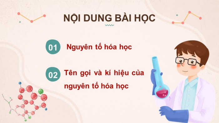 Giáo án và PPT đồng bộ Hoá học 7 kết nối tri thức