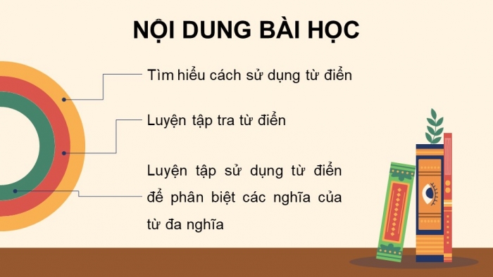 Giáo án điện tử Tiếng Việt 5 chân trời Bài 7: Sử dụng từ điển