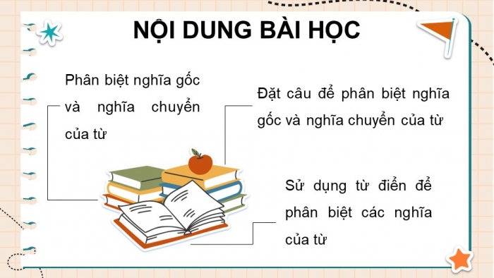 Giáo án điện tử Tiếng Việt 5 chân trời Bài 1: Luyện tập về từ đa nghĩa