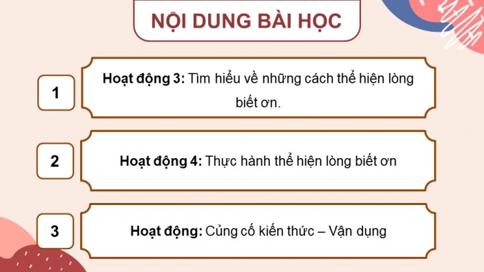 Giáo án điện tử Hoạt động trải nghiệm 5 chân trời bản 2 Chủ đề 2 Tuần 5