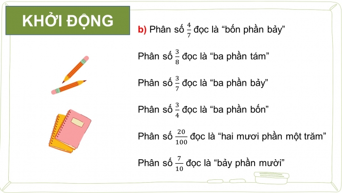 Giáo án điện tử Toán 5 cánh diều Bài 4: Ôn tập và bổ sung về phân số