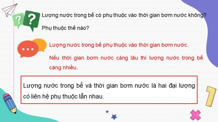 Giáo án điện tử Toán 5 cánh diều Bài 9: Bài toán liên quan đến quan hệ phụ thuộc