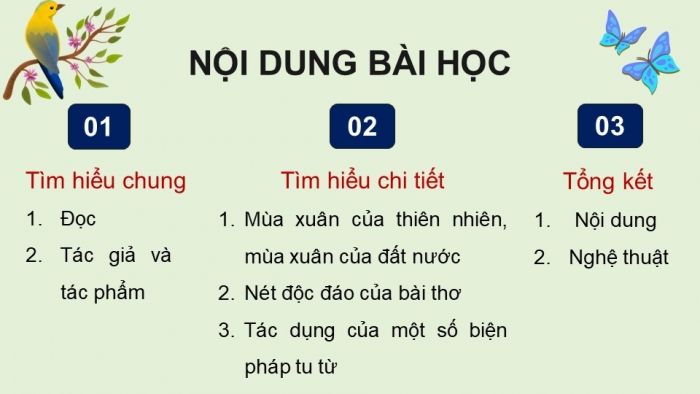 Giáo án điện tử Ngữ văn 9 chân trời Bài 1: Mùa xuân nho nhỏ (Thanh Hải)