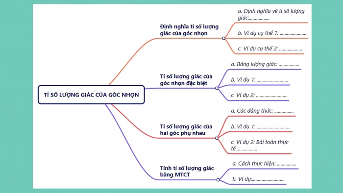 Giáo án điện tử Toán 9 chân trời Bài tập cuối chương 4