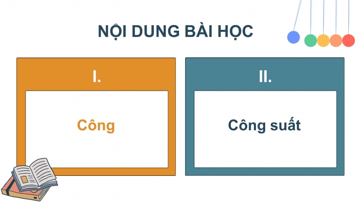 Giáo án điện tử KHTN 9 chân trời - Phân môn Vật lí Bài 3: Công và công suất