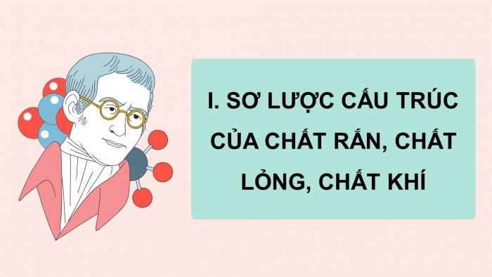 Giáo án điện tử Vật lí 12 cánh diều Bài 1: Sự chuyển thể của các chất