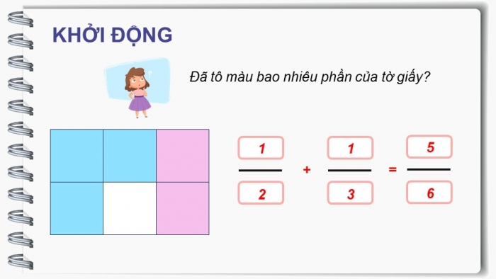 Giáo án điện tử Toán 5 chân trời Bài 3: Ôn tập và bổ sung các phép tính với phân số