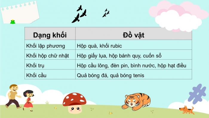 Giáo án và PPT đồng bộ Toán 3 cánh diều