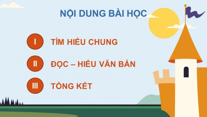 Giáo án và PPT đồng bộ Ngữ văn 7 cánh diều