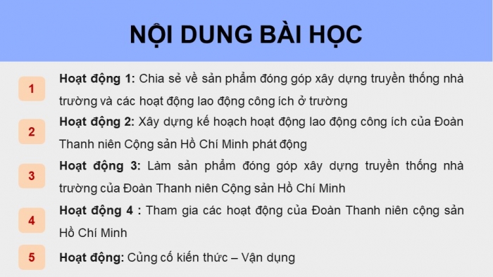 Giáo án điện tử Hoạt động trải nghiệm 9 Kết nối chủ đề 1 tuần 3