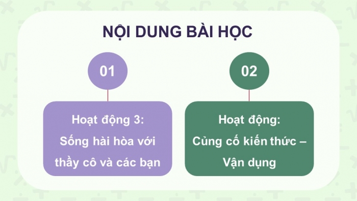 Giáo án điện tử Hoạt động trải nghiệm 9 chân trời bản 2 Chủ đề 1 Tuần 3