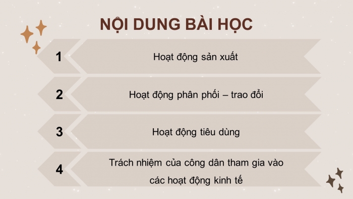 Giáo án và PPT đồng bộ Kinh tế pháp luật 10 chân trời sáng tạo