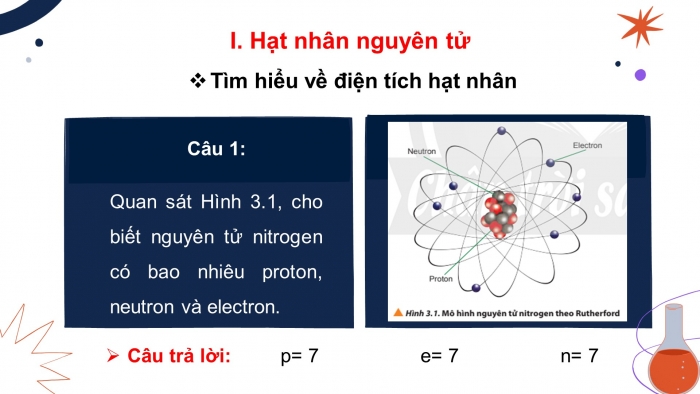 Giáo án và PPT đồng bộ Hoá học 10 chân trời sáng tạo