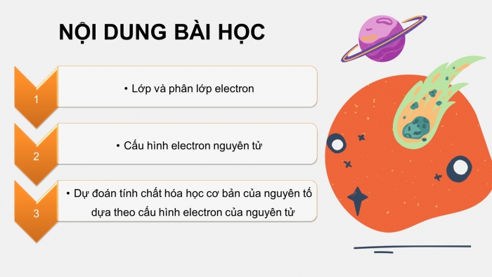 Giáo án và PPT đồng bộ Hoá học 10 cánh diều