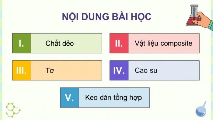 Giáo án và PPT đồng bộ Hoá học 12 kết nối tri thức