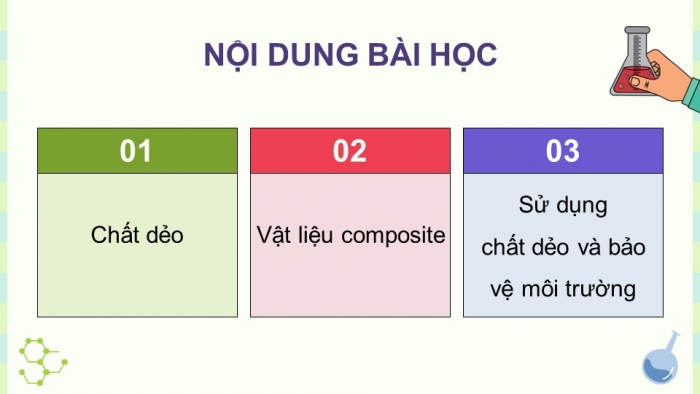 Giáo án và PPT đồng bộ Hoá học 12 chân trời sáng tạo